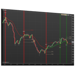 First Touch Signals